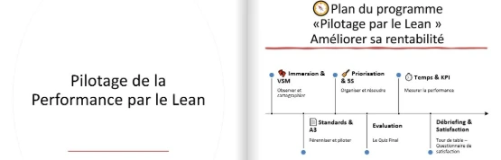 La performance par le Lean : Améliorer la rentabilité de son activité